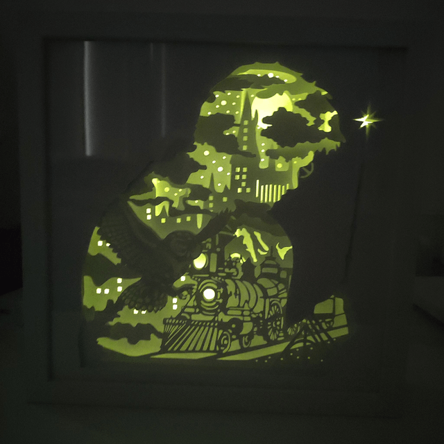 Lightbox inspirée d'Harry Potter Profil