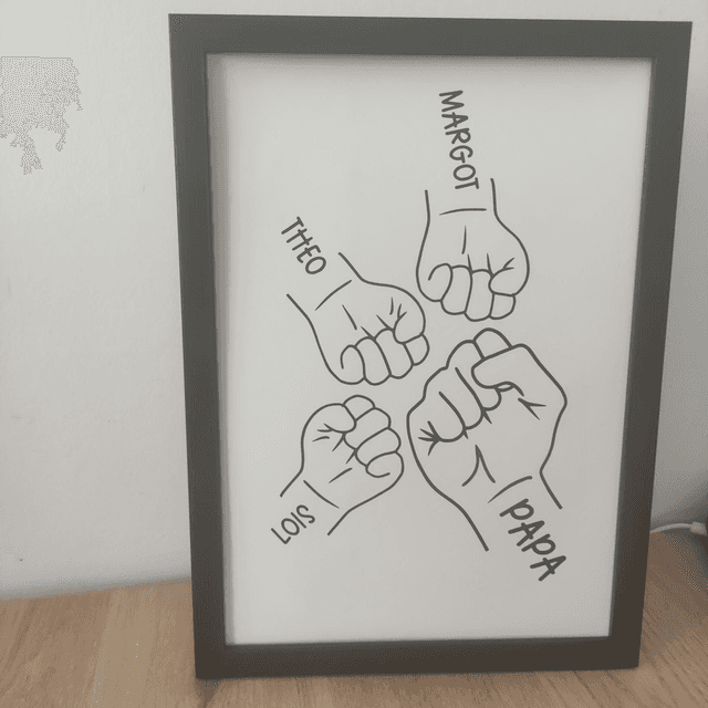 Cadre entièrement personnalisable Mains